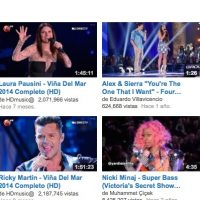Youtube destacó hoy al Pelao Rodrigo