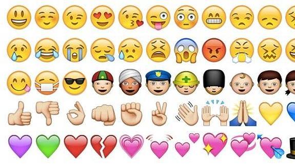 ¿Cuál es el emoji que más usamos?
