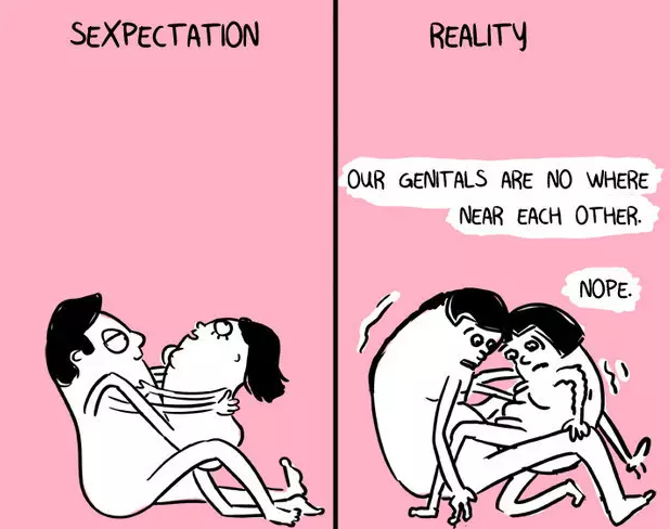 3 Painfully True SEX Pectations Vs Reality