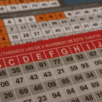 Oficial: llegó el fin de la tarjeta de coordenadas
