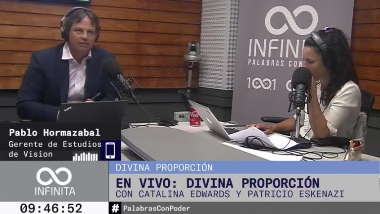 Pablo Hormazábal, de Vision: "No se ve una recesión en 2019, podría haber un rebote en los mercados"