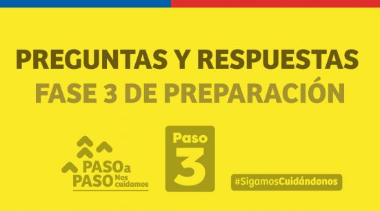 Plan Paso a Paso: estas son las nuevas comunas que retroceden a Fase 3 de Preparación