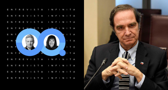 Exministro de Justicia, Hernán Larraín: “Necesitamos que el INDH tenga un compromiso con los derechos humanos y no con una visión política”