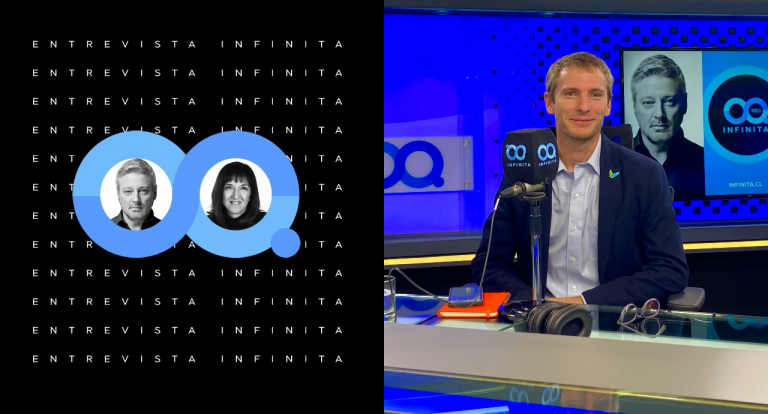 Evópoli tras fallida elección de Kast en presidencia del Senado: “Habla de la debilidad que tenemos como sector”