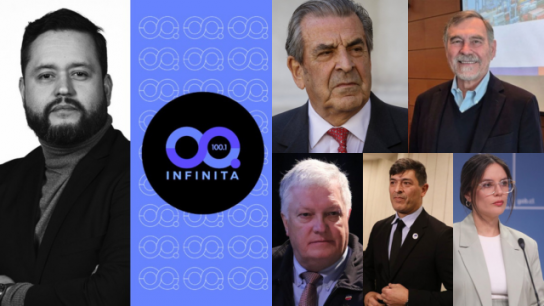 El Análisis Político: ¿Quiénes fueron los personajes políticos de esta semana?