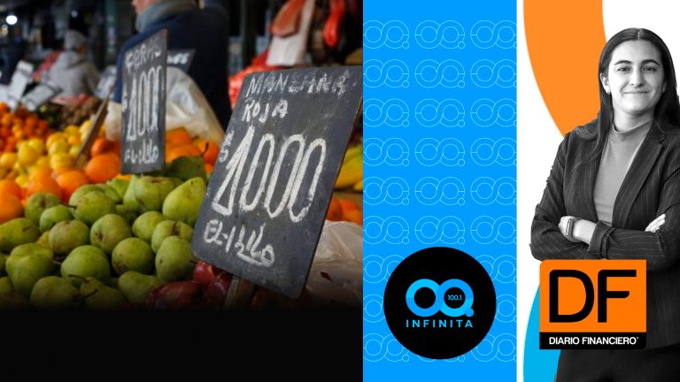 DF en Infinita | IPC en agosto sorprende y no registra variación: inflación anual se modera a un 4%