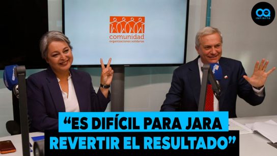 Análisis político | El tenso foro social de los aspirantes a La Moneda