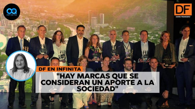 DF en Infinita | La marca más reconocida del país, según estudio de Cadem