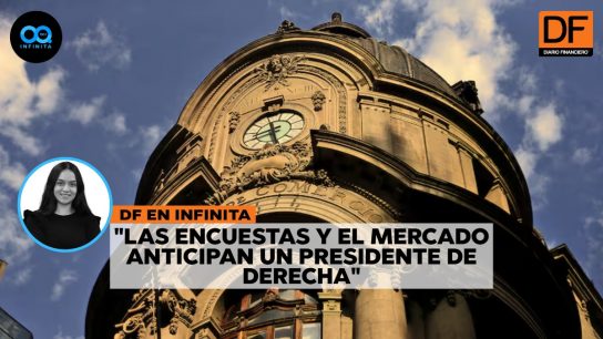 DF en infinita | IPSA alcanza la marca de 10.000 puntos al mediodía en positivo entorno bursátil internacional