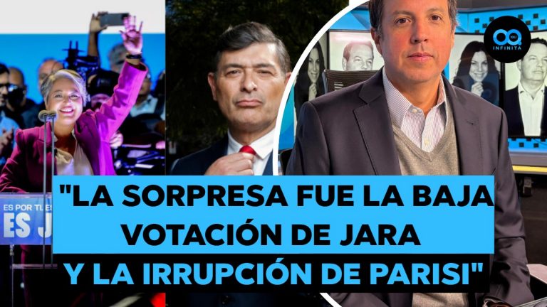 Gutenberg Martínez y reacción de los mercados ante primera vuelta: "Hay incertidumbres que se cierran"