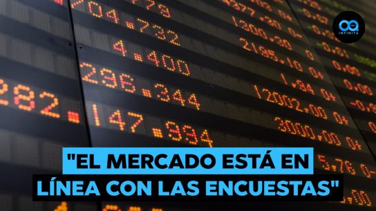 Cómo un triunfo de Kast o Jara definirá el rumbo del IPSA y del dólar