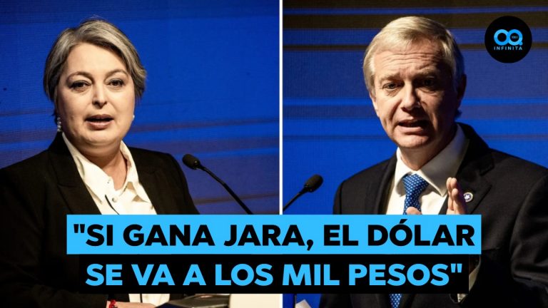Roberto Bonifaz, académico de la UAI: "Si gana Kast, el dólar va a coquetear en los 900 pesos"