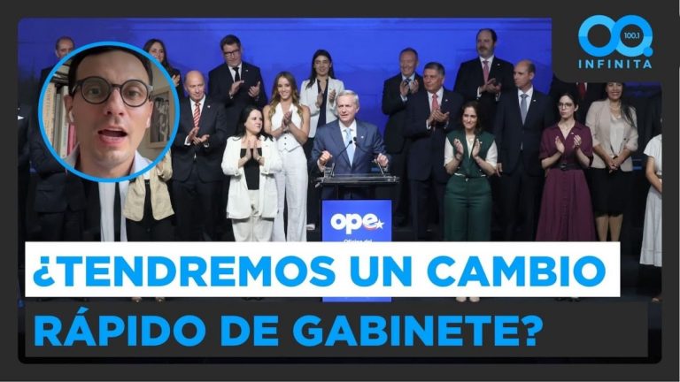 Análisis político | Boric con un oficialismo fracturado y un gobierno entrante de J.A Kast bajo presión