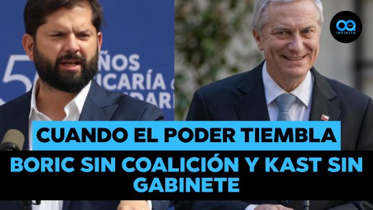 Análisis político | El tenso momento político en los “gobiernos” de Boric y Kast