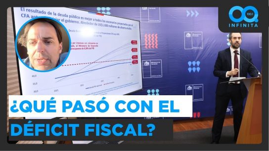 “Sobreestimaron los ingresos”: Experto en presupuestos sobre meta fiscal del gobierno de Boric