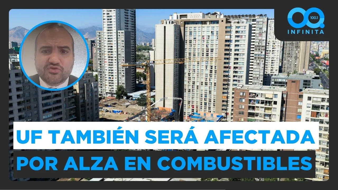 “Esto implica un aumento en la UF”: Economista Andrés Sansone sobre efecto de medidas del gobierno