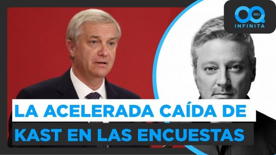 “Una depreciación acelerada que no habíamos visto”: Juan Manuel Astorga sobre la caída  de Kast en encuestas