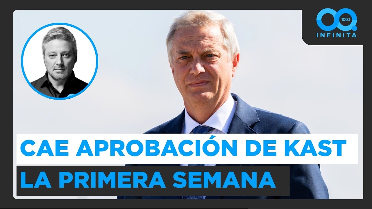 “Las mayores caídas son entre mujeres”: Juan Manuel Astorga analiza baja en aprobación de Kast
