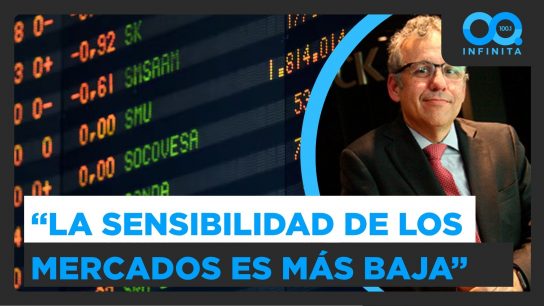 Axel Christensen de BlackRock sobre guerra en Irán: "La sensibilidad de los mercados es más baja"