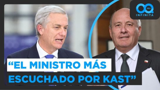 El Análisis Político | El rol de Jorge Quiroz: "El ministro más escuchado por Kast"