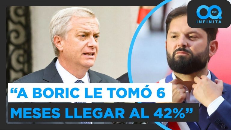 "A Boric le tomó 6 meses llegar al 42%": Juan Manuel Astorga sobre vertiginoso descenso de Kast en encuestas