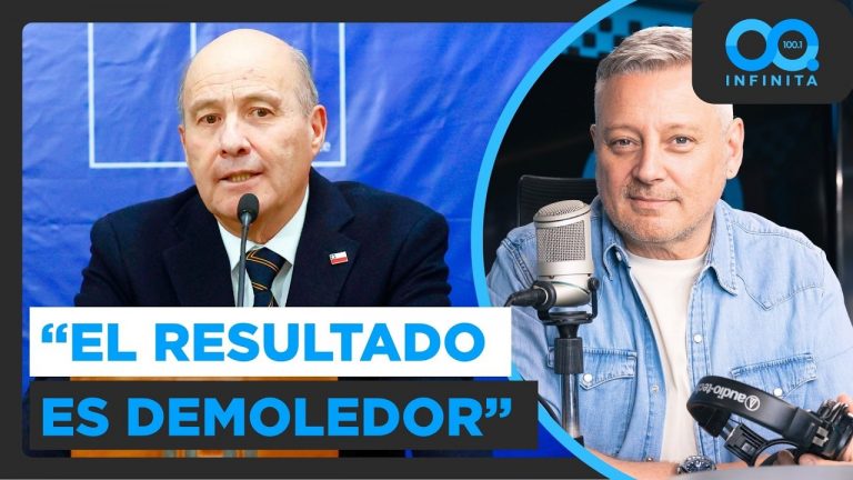 "El resultado es demoledor": El análisis de Juan Manuel Astorga tras difusión de informe de finanzas públicas