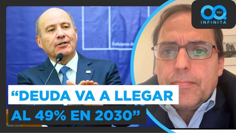 "Una deuda que va a llegar al 49% al 2030": Matías Acevedo expone sus estimaciones fiscales