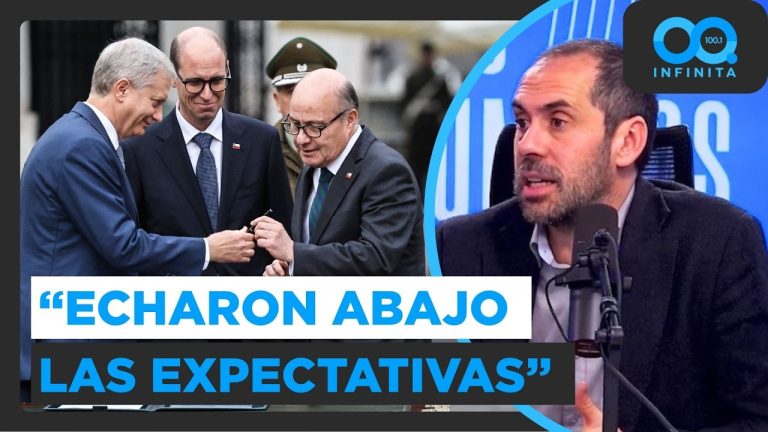 "Echaron abajo las expectativas": Grau al Gobierno por manejo macroeconómico y relato de emergencia